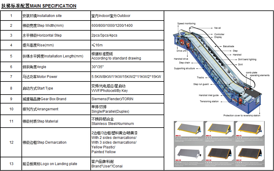 chinese escalator, outside escalator, outdoor escalator